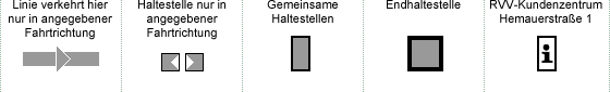 Legende