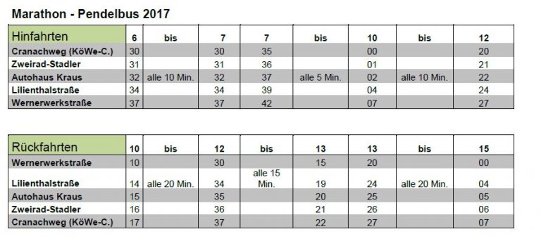Fahrplan Shuttlebus Stadtmarathon Fahrplan Shuttlebus Stadtmarathon