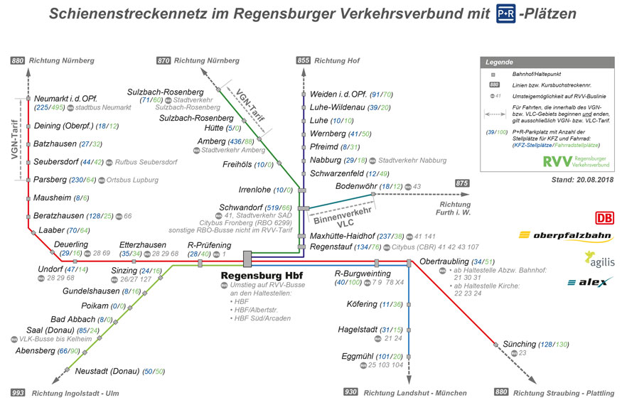und P+R an Bahnhöfen Regensburger