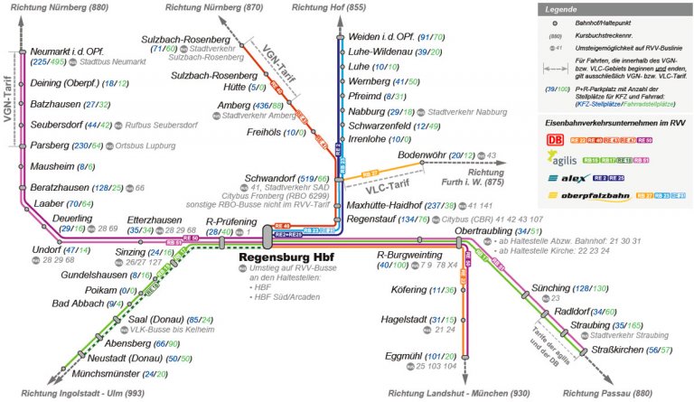 Schienennetz_2022