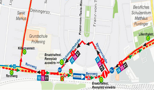Rennplatz Rennplatz