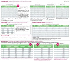 Tarife - Ticketpreise - Bild