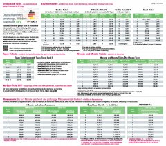 Tarife - Ticketpreise ab 01.01.2024 - Bild