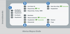 Haltestellenplan Uni Regensburg