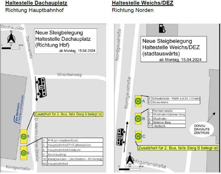 Haltestellen Dachauplatz / Weichs