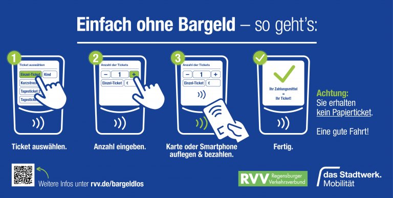 SMO Grafik Bargeldlos Bezahlen