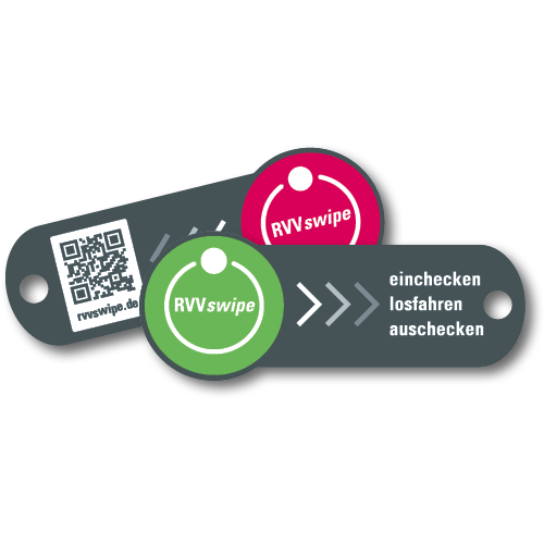 Gewinnspiel: Einkaufswagenlöser RVVswipe Gewinnspiel: Einkaufswagenlöser RVVswipe